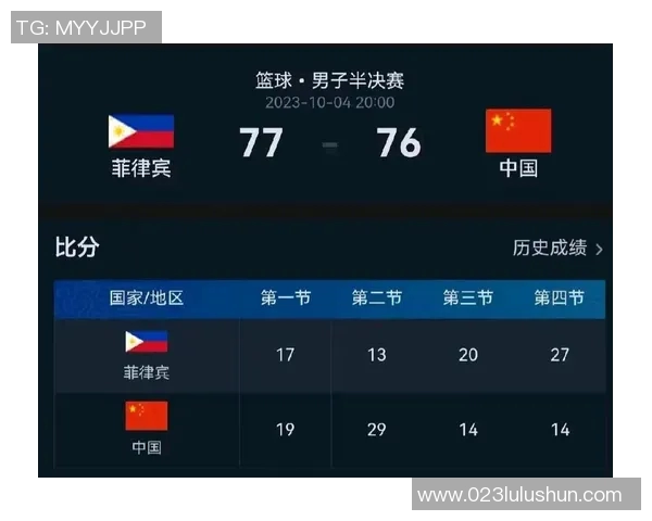 2018亚运会篮球赛中国队对阵菲律宾队精彩回顾与赛后分析