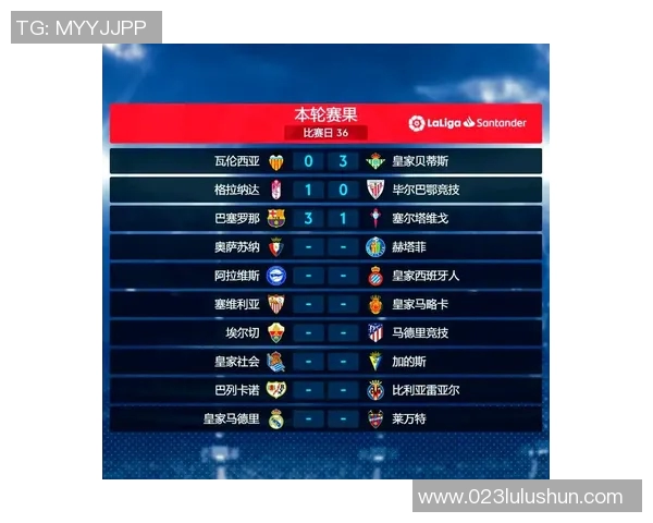 巴萨对阵塞尔塔全场精彩回顾与战术分析分享