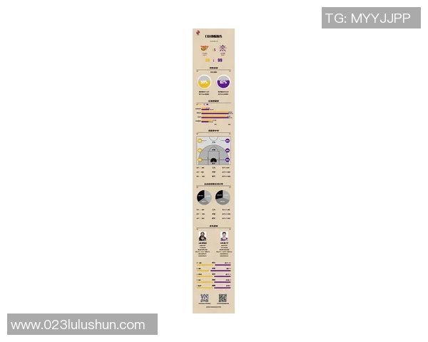 北京与广东在CBA第24轮的精彩对决比分分析与赛后点评 北京与广东在CBA第24轮的精彩对决比分分析与赛后点评