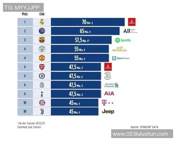 皇马对阵巴黎的直播渠道和观看方式详解