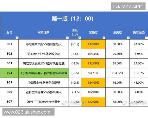 热火与火箭对决前瞻分析及12月21日比赛结果预测