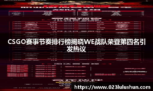 CSGO赛事节奏排行榜揭晓WE战队荣登第四名引发热议