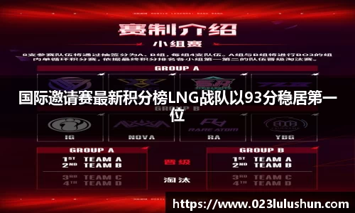 国际邀请赛最新积分榜LNG战队以93分稳居第一位