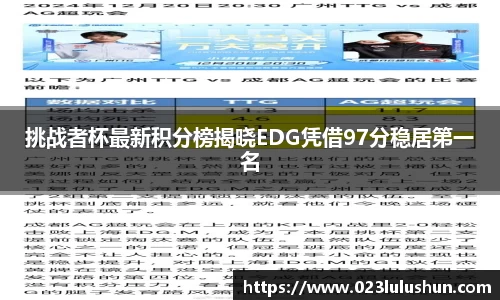 挑战者杯最新积分榜揭晓EDG凭借97分稳居第一名