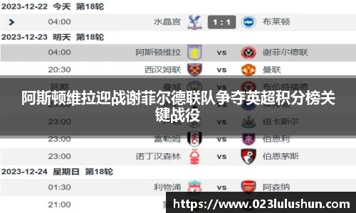阿斯顿维拉迎战谢菲尔德联队争夺英超积分榜关键战役