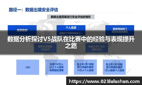 数据分析探讨V5战队在比赛中的经验与表现提升之路