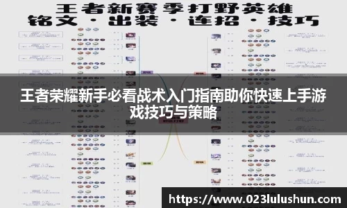 王者荣耀新手必看战术入门指南助你快速上手游戏技巧与策略
